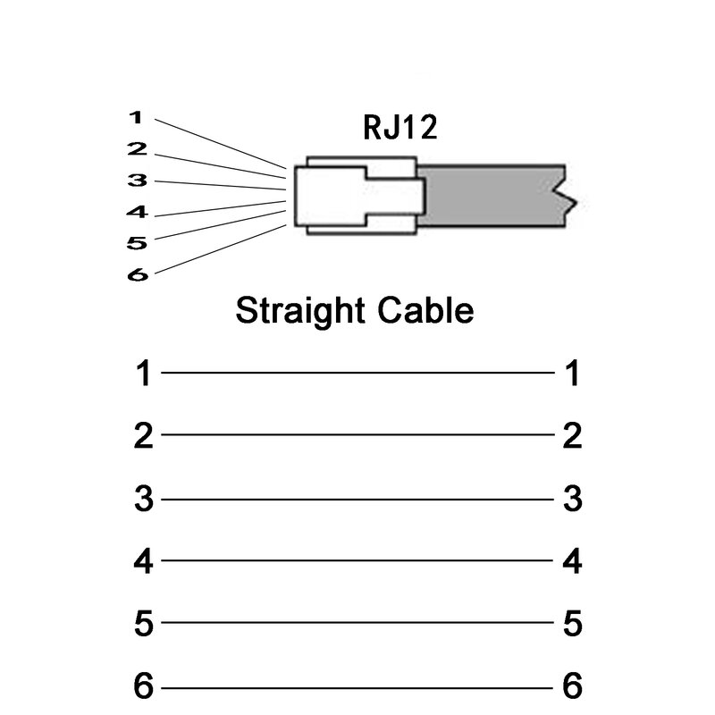 Cavo dati RJ11 RJ12 6 p6c, cavo dati modulare maschio-maschio cablaggio dritto Pinout cavo di prolunga vocale del microtelefono
