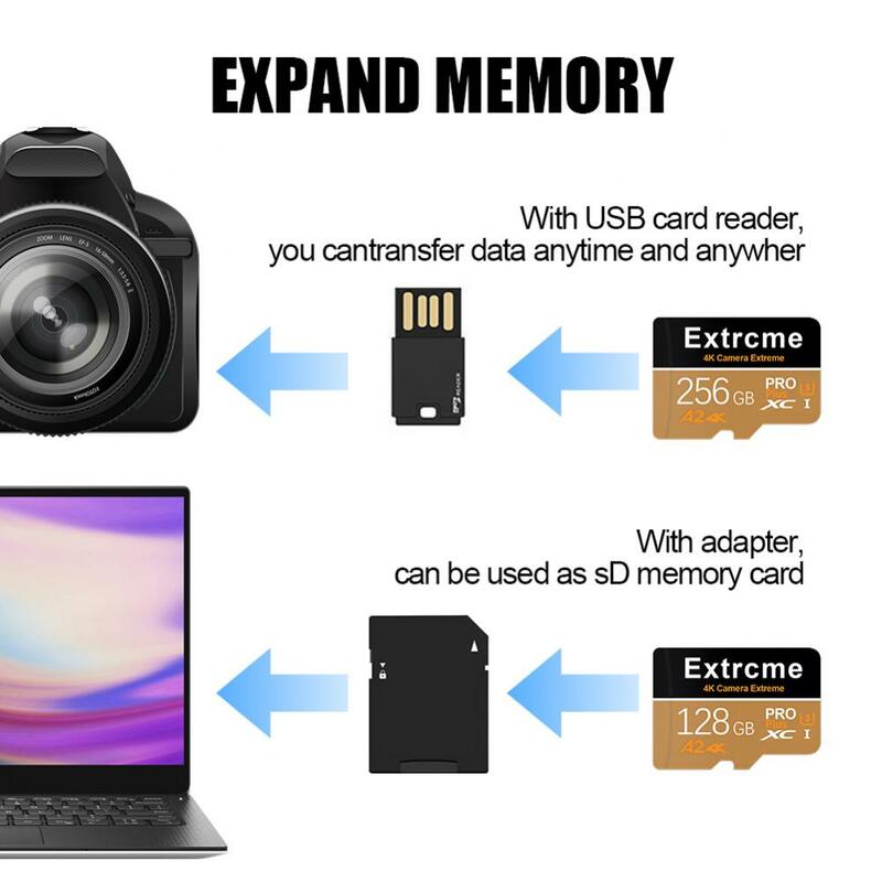 การ์ดหน่วยความจำไมโคร TF SD การ์ดความจำ SD การ์ด Class10ความเร็วสูง128GB เมมโมรี512GB 256GB บัตร TF หน่วยความจำแฟลช