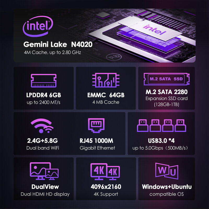 GXMO-Mini PC Intel N4020, Mini Computador, PC Portátil, Suporte Dual Display 4K, Dual WiFi Band e BT