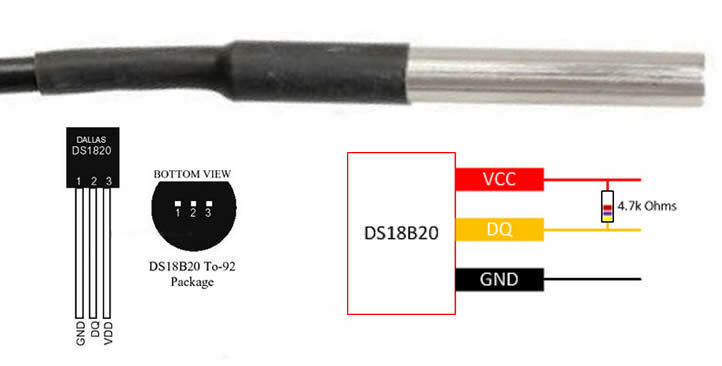 Paket baja tahan karat tahan air DS18b20 Sensor suhu Sensor suhu DS18B20 tali tahan air