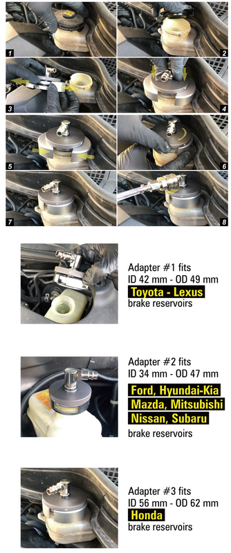 Adaptateurs de maître-cylindre de purge de pression de frein