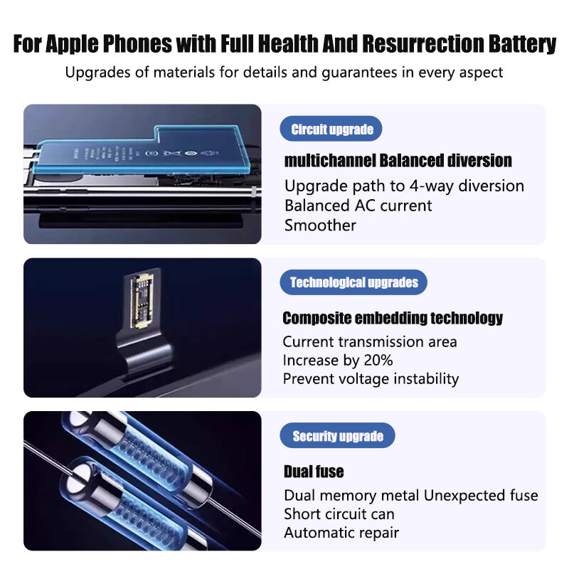 XDOU Battery For Apple iPhone 5S SE 2 6 6S 7 8 Plus X XR XS 11 12 13 Pro Max Mini Replacement Bateria 6SP 7G 7Plus 8Plus  4 5 4S