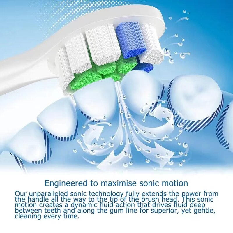 Cabezales de repuesto para cepillo de dientes Philips Sonicare, HX3, HX6, HX9, serie HX3210, 3211, 6150, 6500, 6510, 6530, 9342, 6730
