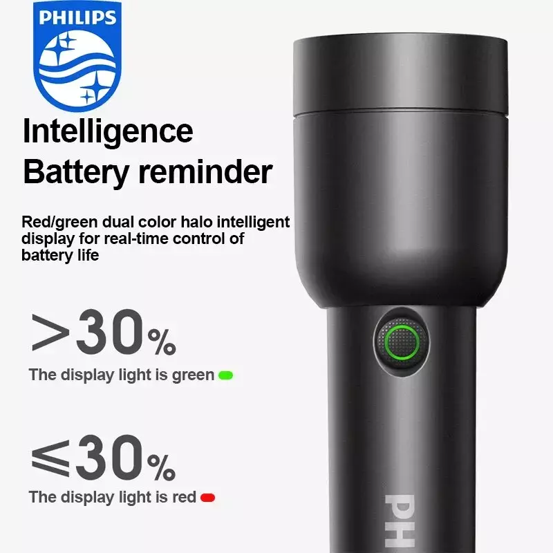 PHILIPS Lanterna LED Com USB 18650 Bateria Recarregável 4 Modos de Iluminação Impermeável Outdoor Camping Self Defense Lanternas
