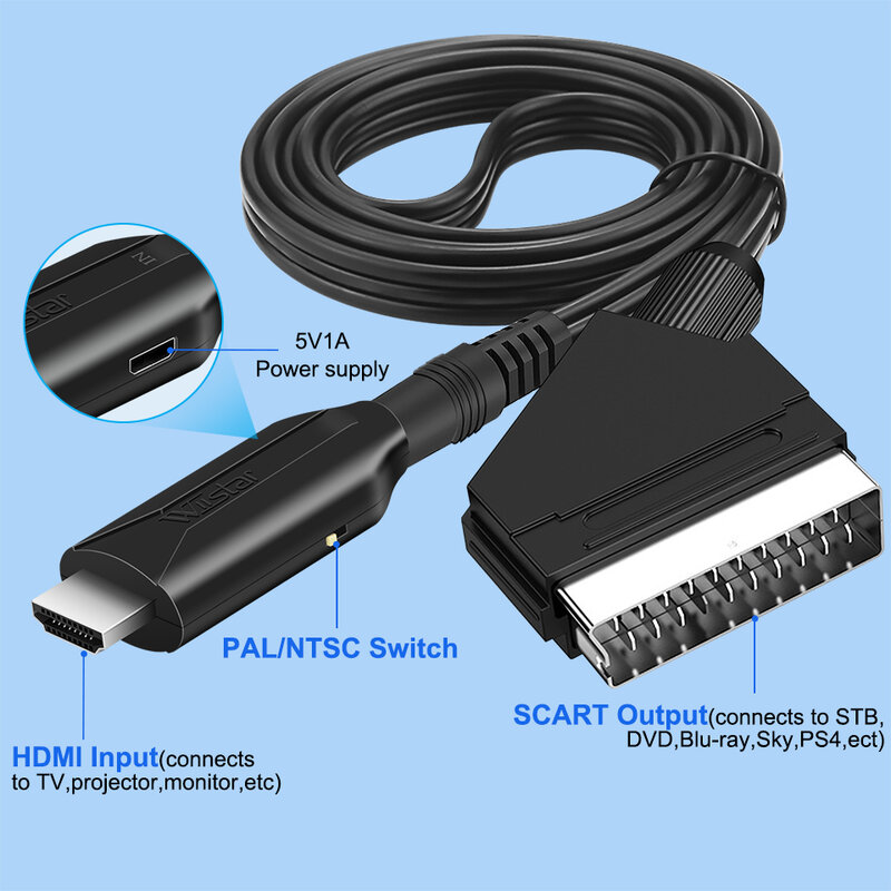 Adaptador convertidor de Audio y vídeo de 1080P HDMI a SCART, entrada HDMI a salida Scart para HDTV, DVD, Sky Box STB con Cable de alimentación USB