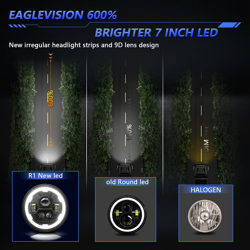 Farol de LED Firedrake-Round para Wrangler Jeep, farol off-road, engrenagem redonda, Angel Eye, H1, H4, H4, 200W, 6000K, 3500K, 30000LM, 24V, 7 em