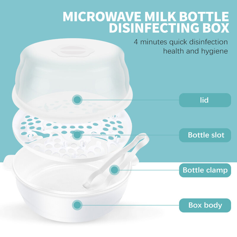 Pemegang Botol Bayi, Pensteril Uap Microwave untuk Botol Suhu Dot Pensteril Pemegang Botol Kotak Penyimpanan Penghangat Botol Bayi Bebas BPA