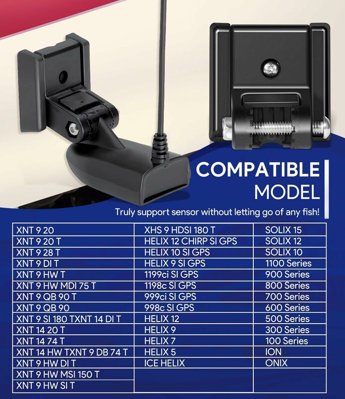 Mx 7400931 Mhx Xnt Transducer Beugel-Transducer Mount Voor Xhs Model Transducers, Spiegel Montage Hardware Kit