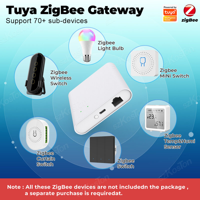 Tuya ZigBee Gateway Hub Smart RJ45 Wired Gateway Bridge Voice Control works with Alexa Google Home Assistant Smart Life App