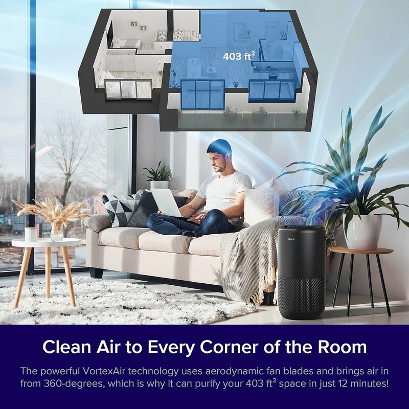 for Home Large Room Up to 1980 Ft² in 1 Hr With Air Quality Monitor, Smart WiFi and Auto Mode, 3-in-1
