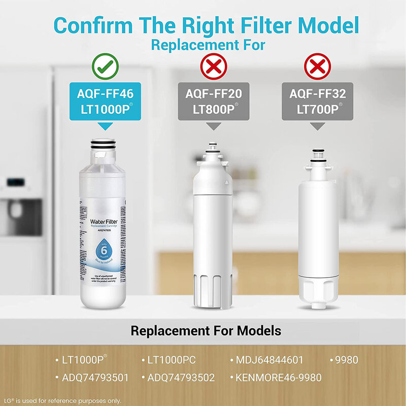Compatible with LT1000P Refrigerator Water Filter for ADQ74793501 ADQ74793502 MDJ64844601 Kenmore 469980 9980