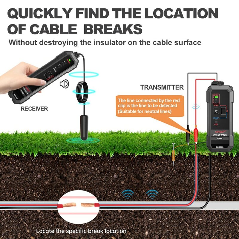 Noyafa-Underground Wire Tracer, Anti-Interferência, Cable Tester, Visual Falha Cable Locator, Finder Cable Profissional, NF-818L