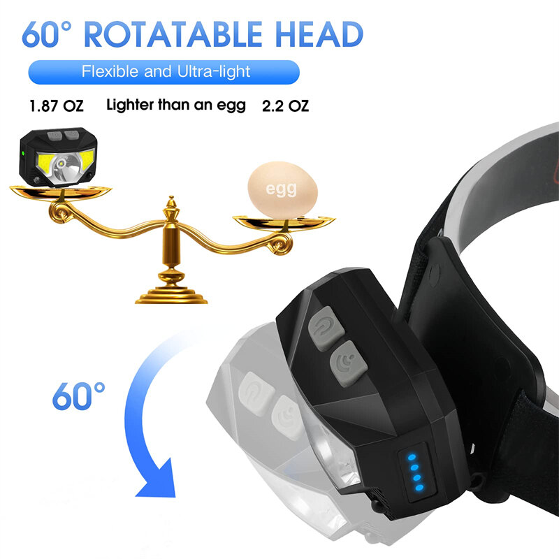 Senter Kepala LED 8 Mode Lampu Kepala Sensor Gerak Isi Ulang Super Terang Ultraringan untuk Obor Lari Berkemah Luar Ruangan