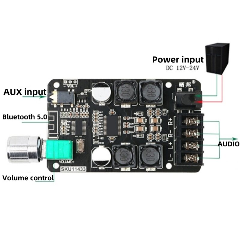 Placa amplificadora de potencia Digital TPA3116, Bluetooth 5,0, doble canal, 2x50W, filtro HIFI, placa de amplificación de Audio inalámbrica