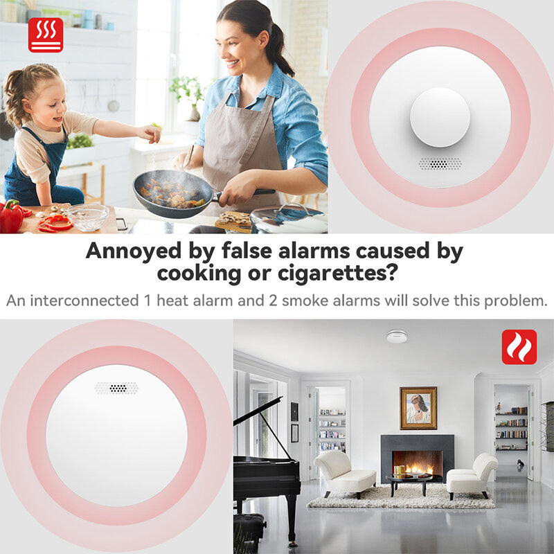 CPVAN Wireless Interlinked Smoke Detector + Heat + Carbon Monoxide Alarm Equipment with Remote Control for Home Security System