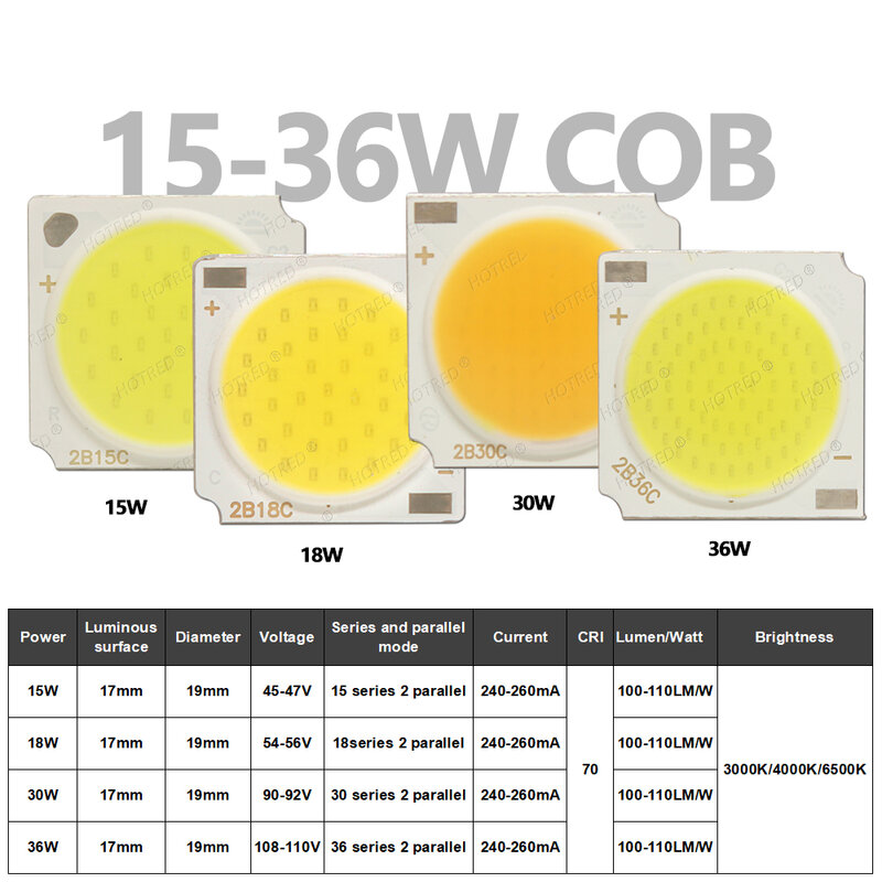 Chip LED COB para luz de Panel, 10 piezas, 1919, 15W, 18W, 30W, 36W, DC45V, 54V, 90V, 108V250mA, Bombilla neutra, blanco frío y cálido