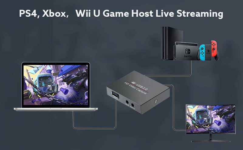 HDMI Capture Card USB 3,0 4K Audio Video Capture Card Loop-Out 1080P 60FPS Live-Stream Erfassen für Nintendo Schalter Xbox
