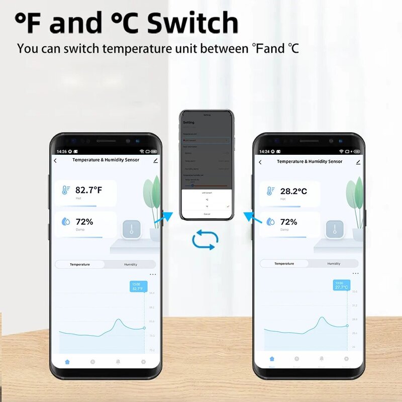 Sensore di temperatura e umidità Tuya WiFi sensore di umidità per interni monitoraggio APP alimentato a batteria per Alexa Google Home Voice