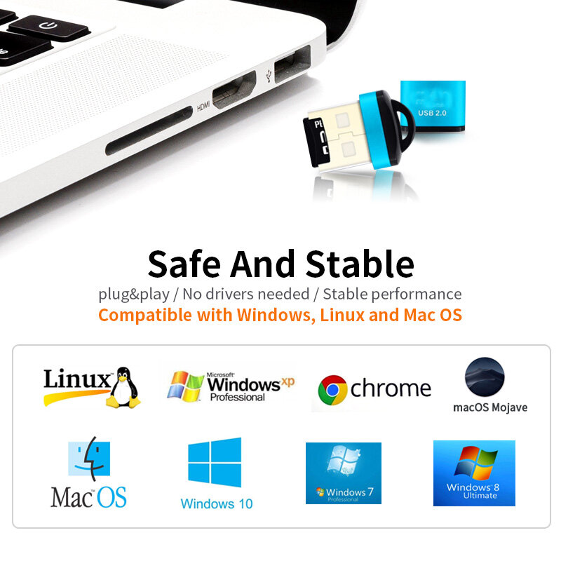 Leitor de Cartão Inteligente para Macbook, USB 2.0 para SD, Cartão de Memória TF, Adaptador USB C Flash Drive, 2TB, Acessórios Laptop