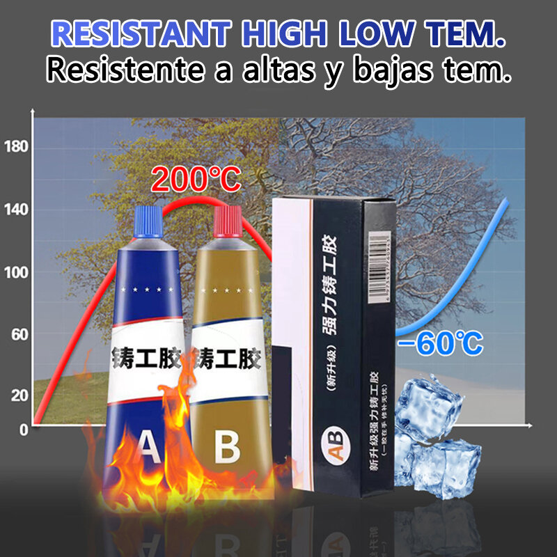 قوي AB الغراء عامل إصلاح المعادن ، لحام الباردة ، الغراء الصناعي ، مقاومة الحرارة ، التجفيف السريع ، البلاستيك الصلب والسيراميك ، 2 قطعة