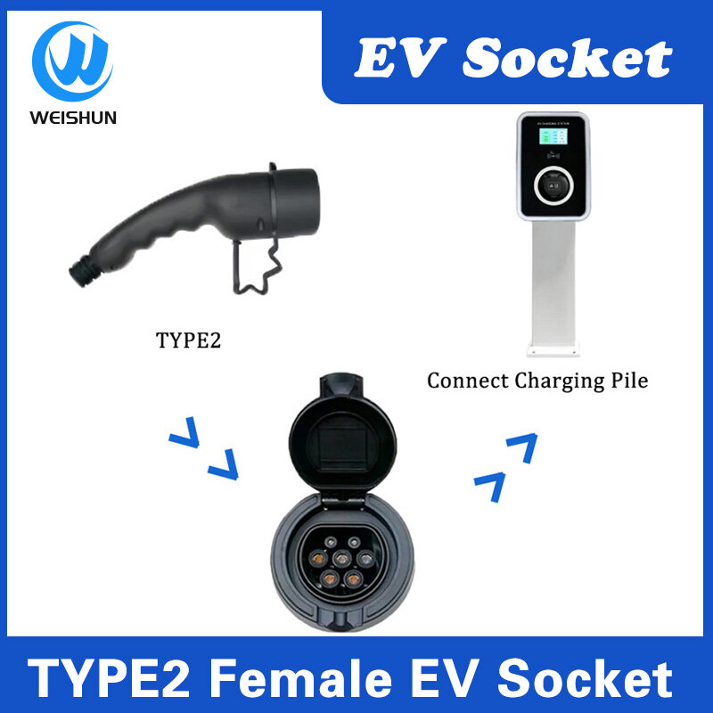 Enchufe hembra IEC 62196 Tipo 2 para vehículos eléctricos, 32A, CA, tipo 2, monofásico o trifásico, 240V