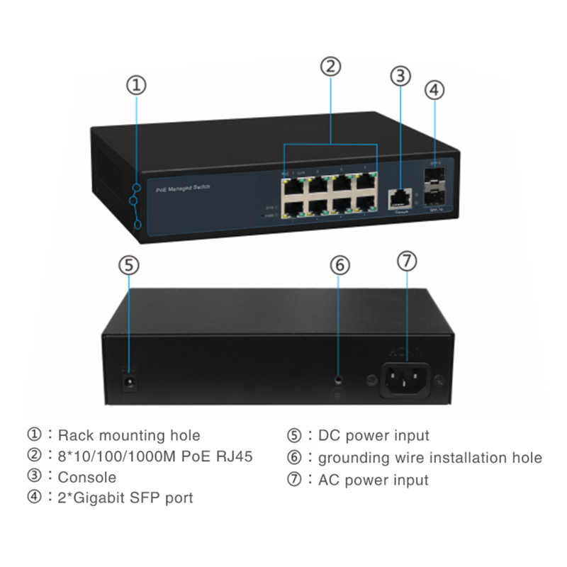Conmutador Ethernet PoE de 8 puertos, conmutador gestionado con 2 ranuras Gigabit SFP IGMP, gestión VLAN, 10/100/1000Mbps
