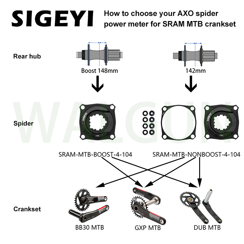 جهاز قياس القوة للدراجة من SIGEYI طراز AXO جهاز قياس القوة على شكل عنكبوت مقياس القوة والإيقاع للدراجة الجبلية غير المتينة جهاز قياس التيار الكهربائي