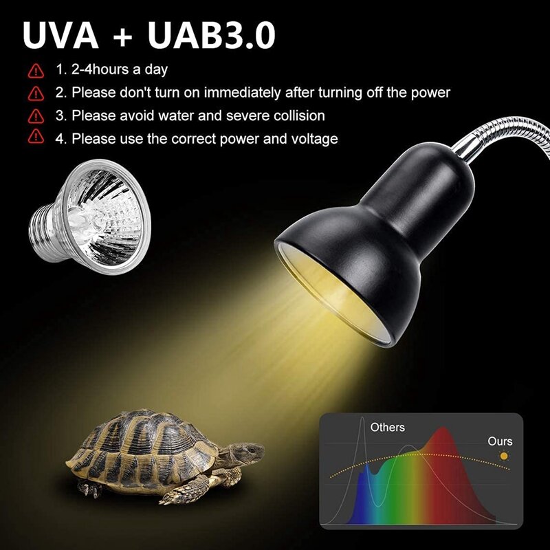 Lampe de lézard reptilienne, ampoule non remboursable, lumière UVA, ampoule halogène, lampe solaire complète, 50W