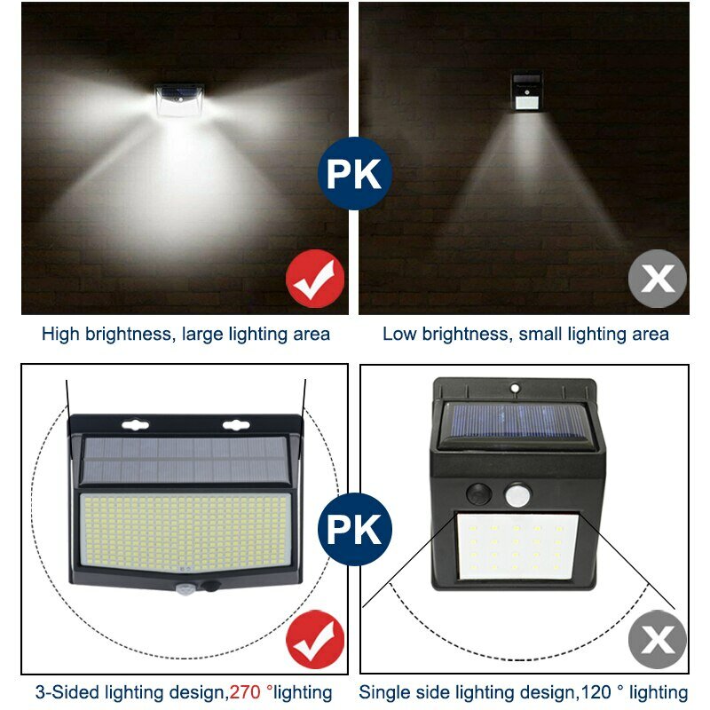 468 LED Solar Light Human Motion Sensor IP65 Waterproof Outdoor Automatic Lighting Garden Street Light