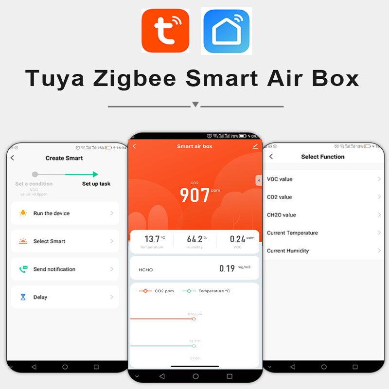 Tuya Zigbee/WiFi czujnik jakości powietrza Monitor inteligentne pole powietrza co2 miernik dwutlenku węgla formaldehyd VOC czujnik temperatury i wilgotności