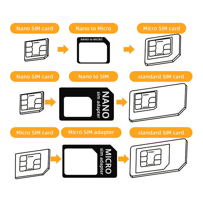 50 set Kit adattatore scheda Sim 4 in 1-da Nano a Micro, da Nano a normale, da Micro a normale con estrattore SIM per Smartphone