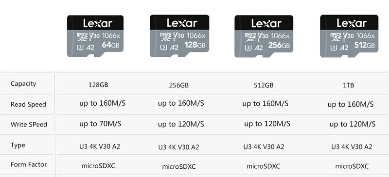 Lexar-Cartão Micro SD para Telefone, Cartão de Memória Flash, SD, TF, C10U1, U3, 4K, V10, V30, 128GB, 32GB, 64GB, 256GB, 512GB