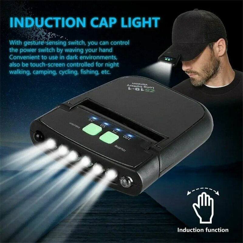 Led Headlight Rechargeable Super Bright Head-mounted Clip On Cap Light Torch For Night Fishing Camping