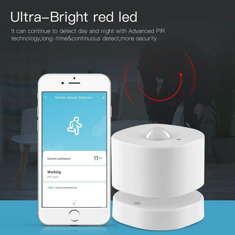 ZigBee PIR Motion Sensor Human Sensor Detector Smart Life Tuya App Control Intelligent Linkage Smart Home Alarm System
