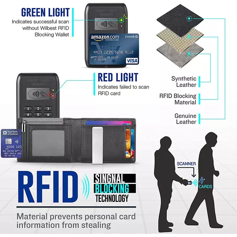 DIENQI-monederos de fibra de carbono Rfid para hombre, billetera delgada para tarjetas, monedero pequeño de lujo, Vallet bifold