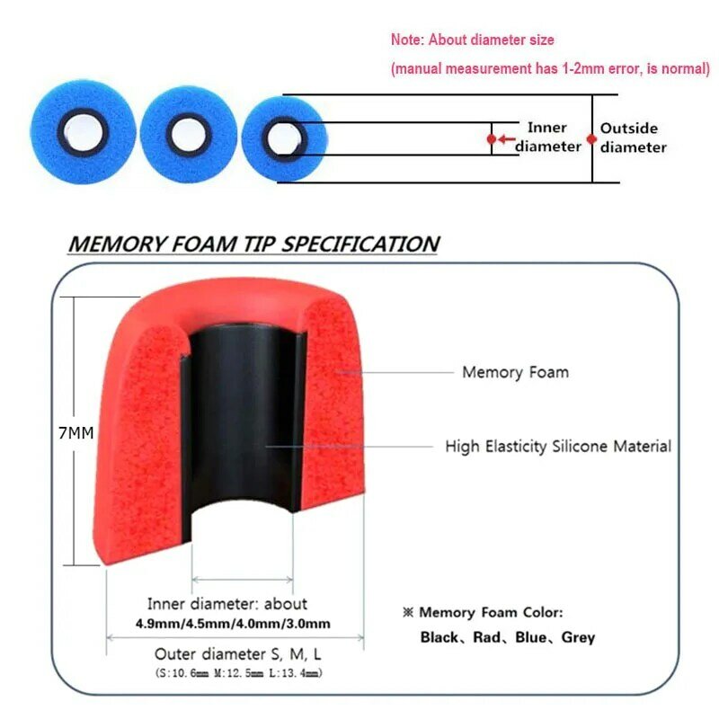 4 pair 7mm altura, dicas da orelha da espuma da memória do diâmetro de 4.5mm para fones de ouvido do algodão da memória