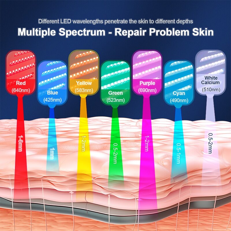 Foreverlily-máquina de belleza de fotones LED, 7 colores, rejuvenecimiento de la piel, hidratación profunda, Nano Spray, cuidado de la piel facial y corporal, dispositivo de Spa