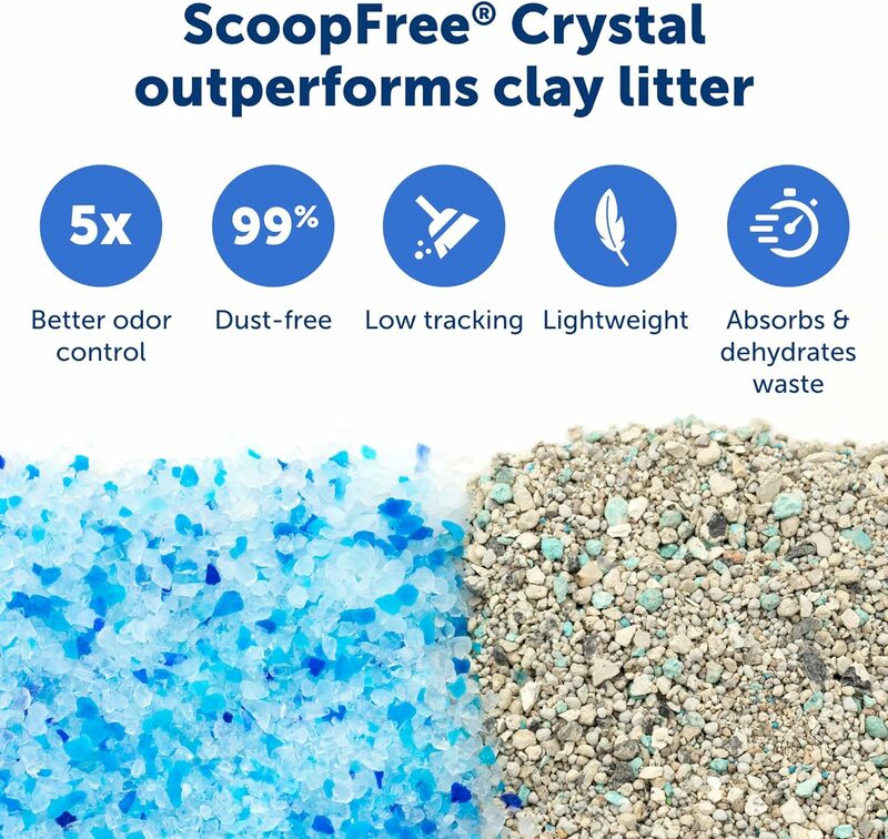 PetSafe ScoopFree Crystal Pro Samoczyszcząca kuweta dla kota - Nigdy nie zanieczyszczenia żwirku - Bez użycia rąk za pomocą jednorazowego użytku