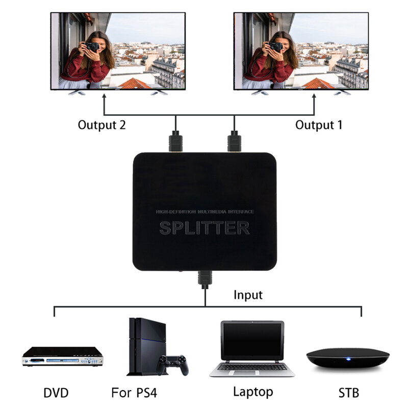 1 in 2 out HD 4K Splitter compatibile con HDMI 1x2 Audio Video Splitter amplificatore di segnale di alimentazione per PS3 Xbox HDTV DVD