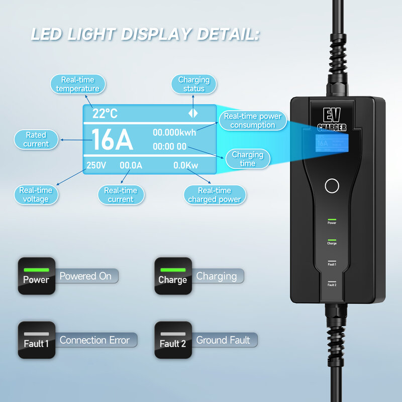 Chargeur portatif de véhicule électrique Type 1 Sae J1772 16A 32A Type de câble de charge 2 IEC62196-2 11KW EU Plug Contrmatérielle Wall Box