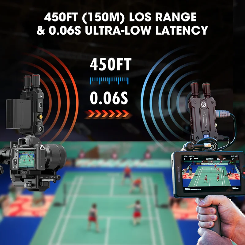 Hollyland Mars Sistem Transmisi Video Nirkabel 4K SDI 4Kp3 0/1080p60 450ft 0.06S untuk Siaran Langsung/Film/Pernikahan
