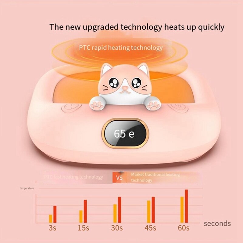 Cute Cats Smart Coffee Mug, Aquecedor de bebidas para água de chá de leite, Fit Desk, Home Office,Candle Warmer Plate com 4 Temp, Fácil instalação