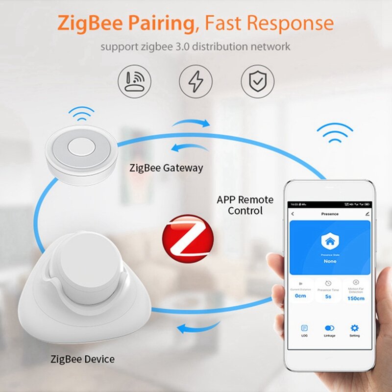 Tuya Zigbee WiFi Detector de Presença Humana, Microondas Sem Fio, Durável, Fácil de Usar, 24Ghz