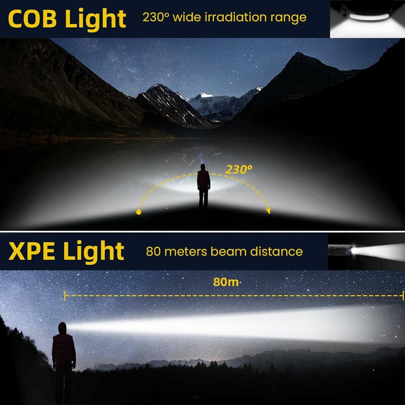 XPE + COB czujnik LED reflektor USB akumulator latarka Camping reflektor latarka czołowa Led głowica latarka dla latarnia wędkarska