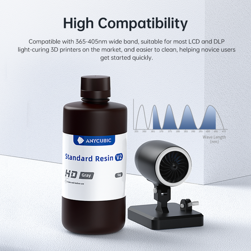ANYToxic BIC-Résine Standard UV V2 pour Imprimante Photon 3D Mono X, Matériel d'Impression LCD, Sensible aux UV, Normal 1kg, 405nm