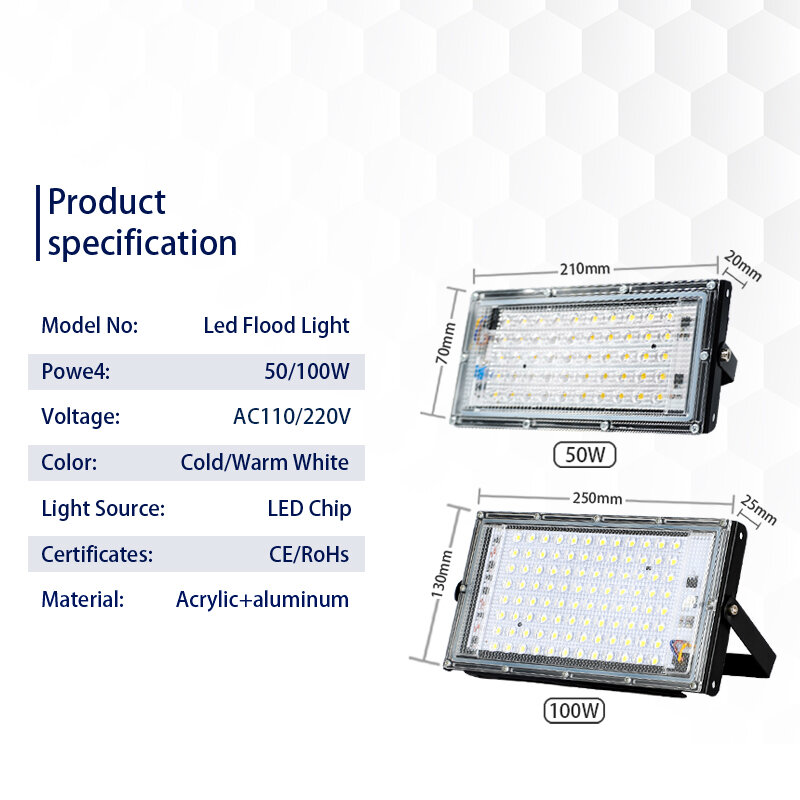 LED Flood Light 50W 100W AC110V 220V Outdoor IP65 Waterproof Reflector Spotlight Street Light Wall Lamps Garden Lighting