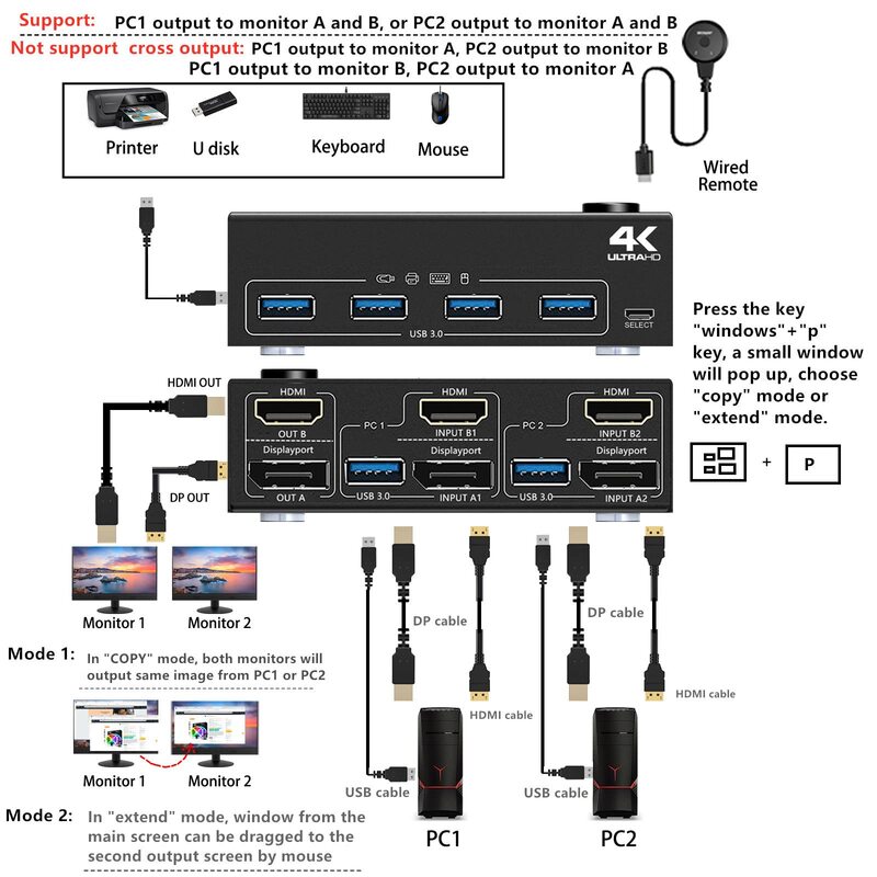KVM-переключатель USB 3,0 DP HDMI-совместимый 4K 60 Гц компьютерная поделиться двойным монитором Displayport переключатель клавиатура переключатель мышь для HDMI