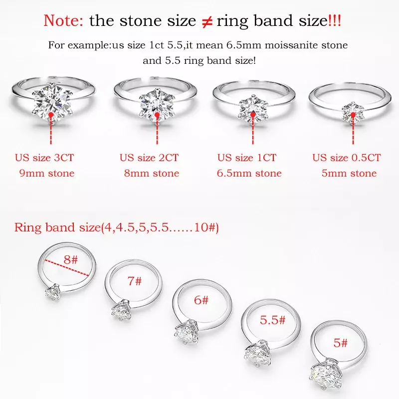 Smyoue GRA сертифицированное кольцо с муассанитом 1-5 карат VVS1 кольцо с лабораторным бриллиантом для женщин обручальное обещание обручальное кольцо ювелирные изделия
