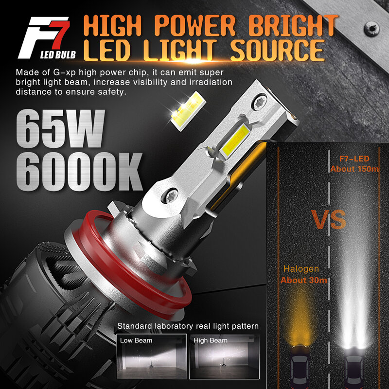DAWNKNIGHT F7 130W lampada de led H4H7 H11 Canbus led lampada farol de alta potência  H7 H4 H8  Hb3 Hb4 6500K Turbo led para carro 2PCS