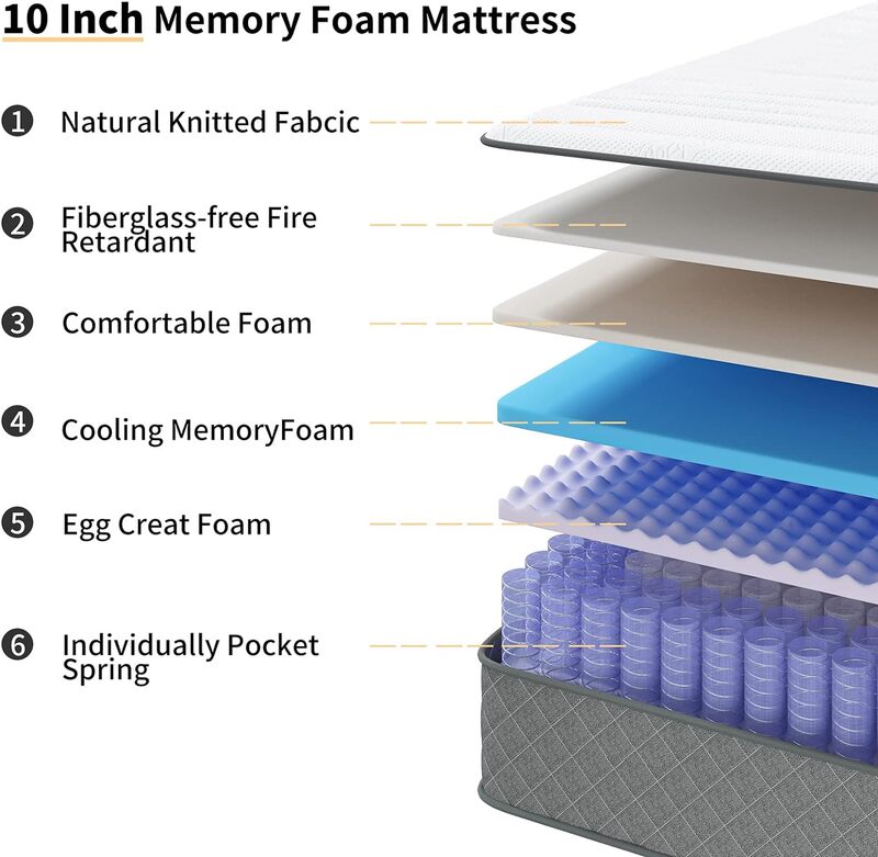 Double Mattress, 10 Inch Memory Foam Full Size Mattress, Full Bed Mattress in a Box Pressure Relief & Firm Mattress Double Size